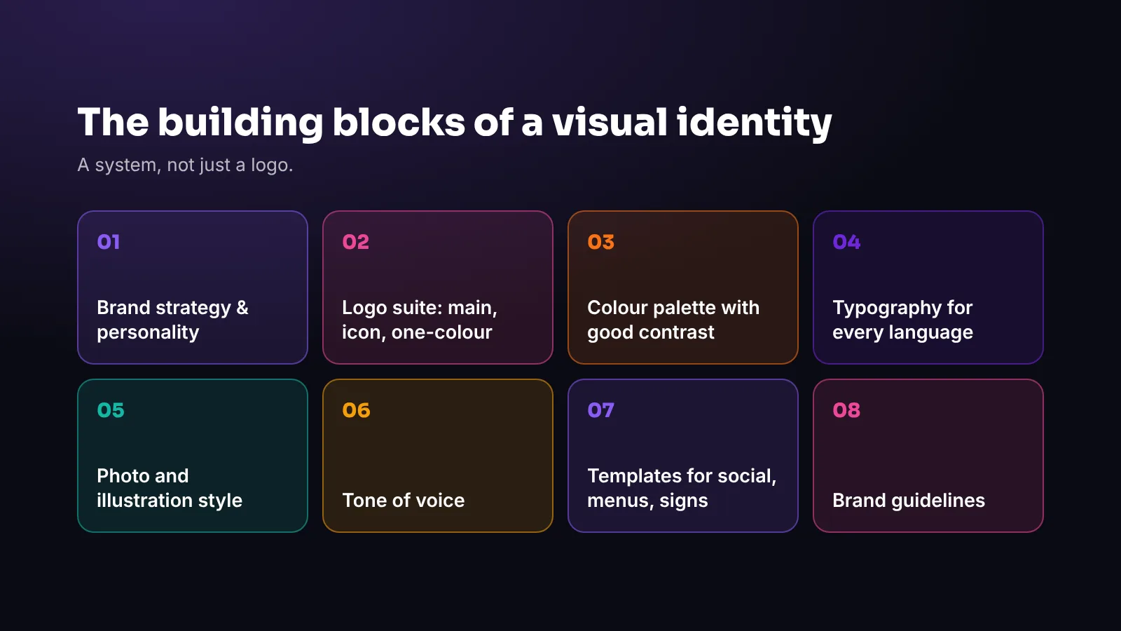 The building blocks of a visual identity