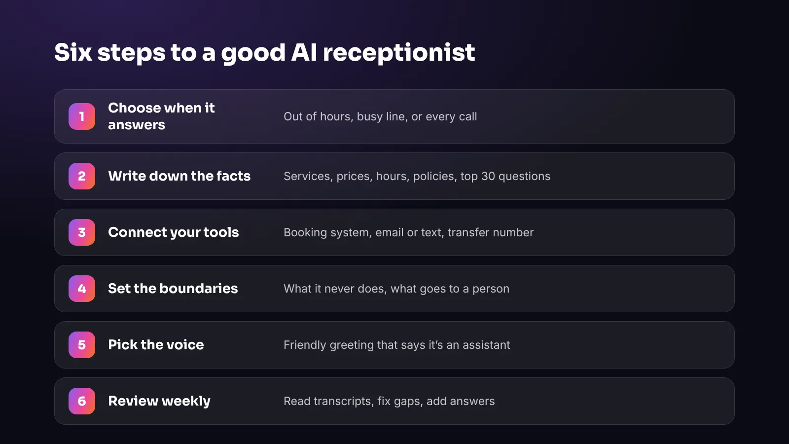 Six steps to a good AI receptionist